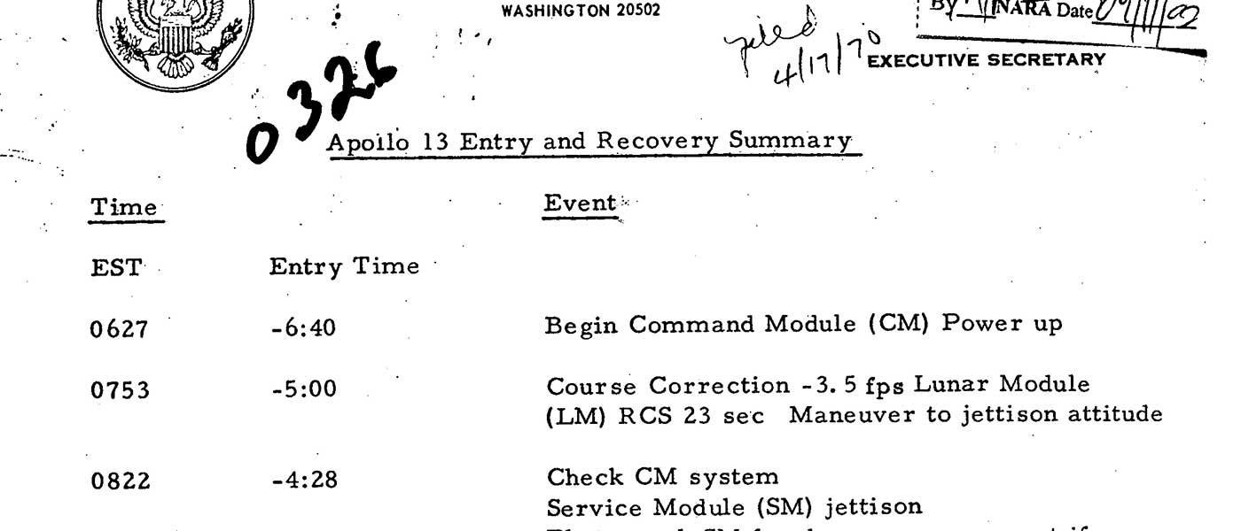 Various source media, U.S. Declassified Documents Online