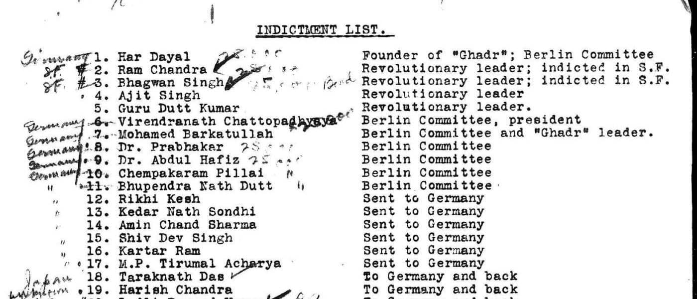 U.S. Atty., N.Cal. WWI Neutrolity Cases Corr. (Telegrams). Apr.- Nov. 1917. April 30 - September 18, 1917. MS The Hindu Conspiracy Cases: Activities of the Indian Independence Movement in the U.S., 1908-1933. National Archives (United States). Archives Unbound, link.gale.com/apps/doc/SC5105220270/GDSC?u=asiademo&sid=bookmark-GDSC&xid=baa30b32&pg=194.!''