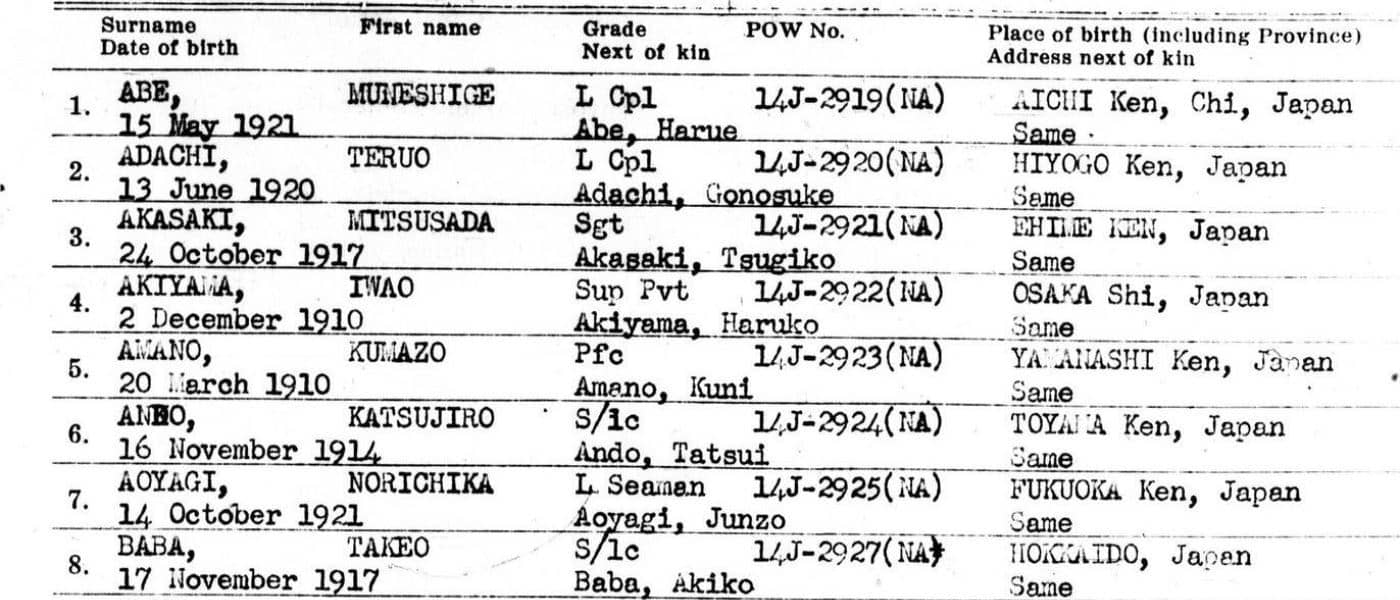 Central File: Decimal File 711.94114, Political Relations Of States, Relations; Bi-Lateral Treaties., Political., War. Peace. Friendship. Alliance. Non-Aggression., United States And Japan, Prisoners Of War., November 10, 1945 - November 24, 1945. November 10, 1945 - November 24, 1945. MS Japan: Records of the U.S. Department of State Relating to Political Relations, 1945-1949. National Archives (United States). Archives Unbound, link.gale.com/apps/doc/SC5113803061/GDSC?u=asiademo&sid=bookmark-GDSC&xid=0859b564&pg=6.